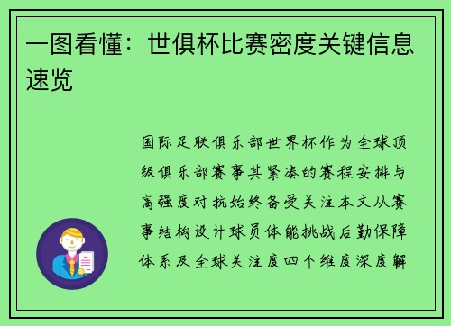 一图看懂：世俱杯比赛密度关键信息速览